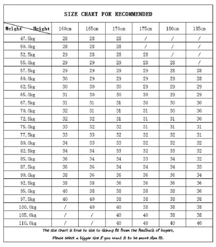 New Jeans American High Street Men Retro Wash Black Letter Embroidery Low Rise Elastic Skinny Pleated Ripped Frayed Pants Brand