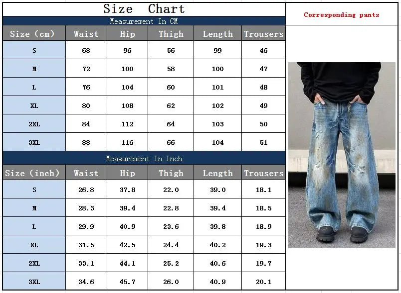 2000S Clothes Y2K Grunge Old Dirty Washed Blue Baggy Ripped Jeans Pants For Men 90S Vintage Clothes Denim Trousers Ropa Hombre